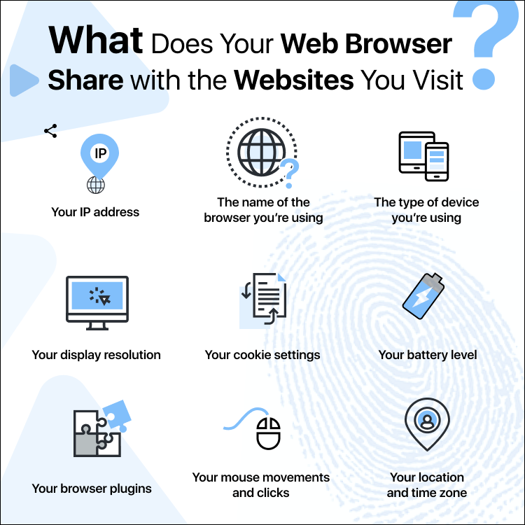 What Information Does Your Web Browser Share