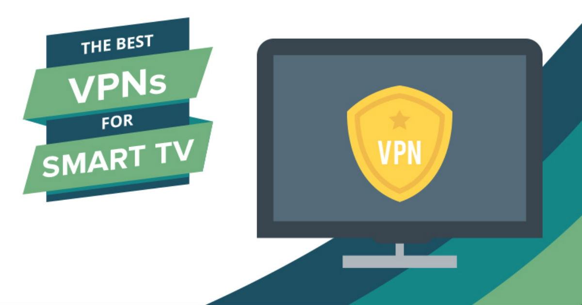 The Best Vpns For Smart Tv Fast Speed Cheap Price