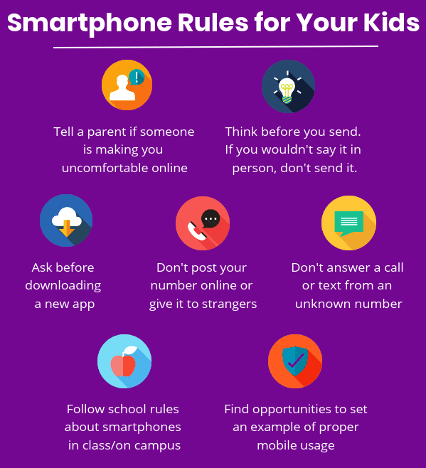 Smartphone rules for kids