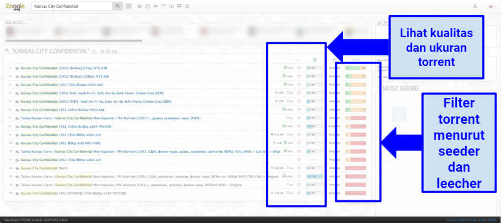 12 Situs Torrent Terbaik Di Tahun November 2021 Yang Aman Dan Bekerja