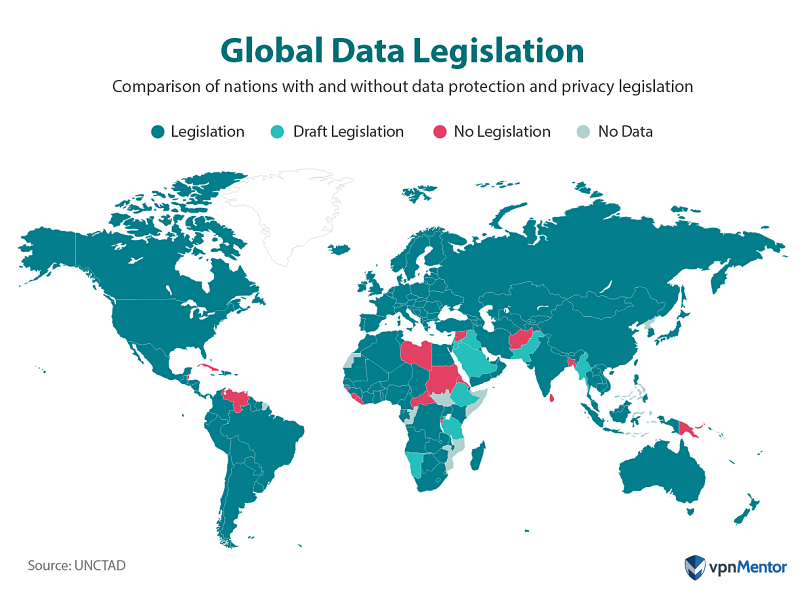 VPN Use And Data Privacy Stats For 2023