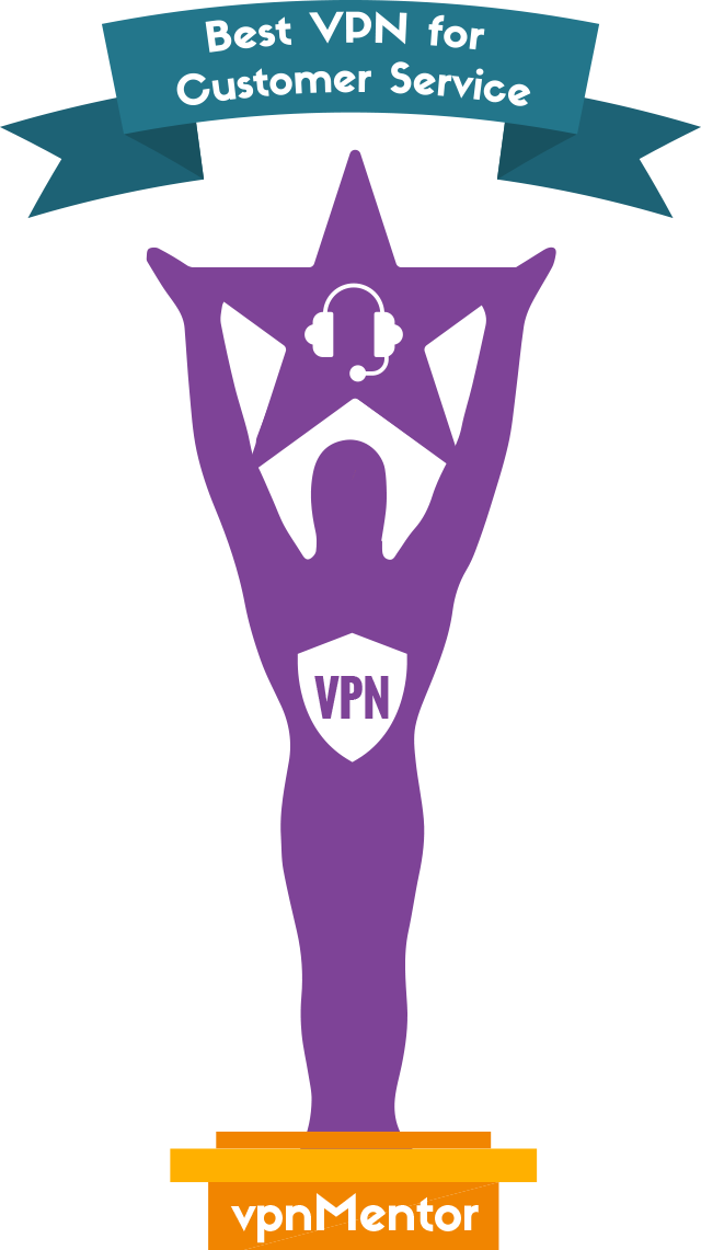 Best VPN for Customer Service