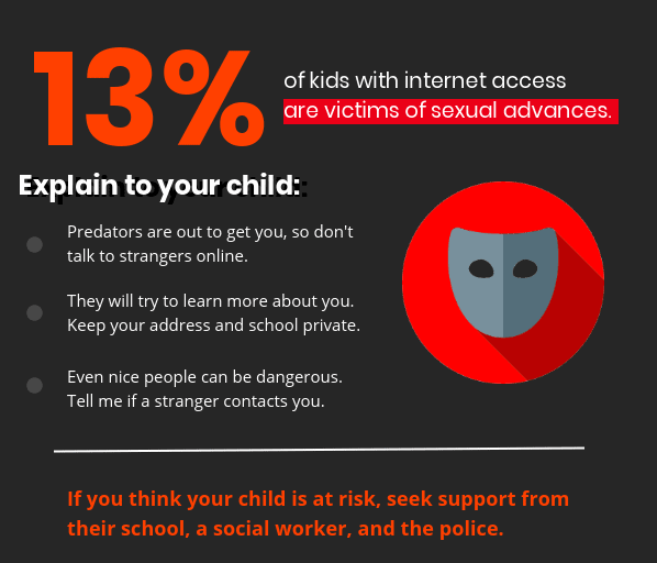 The Ultimate Guide to Protecting Your Child Online in 2023