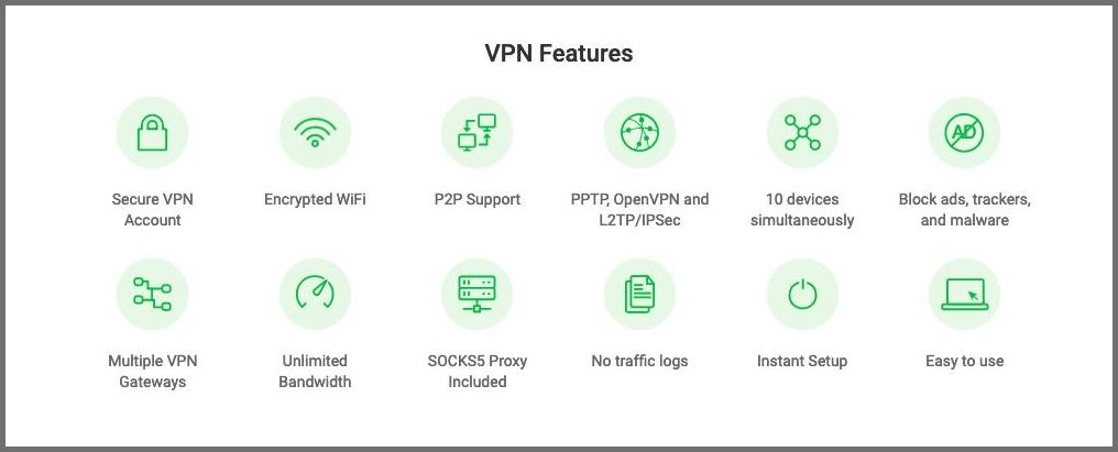 private internet access vpn (for mac) review