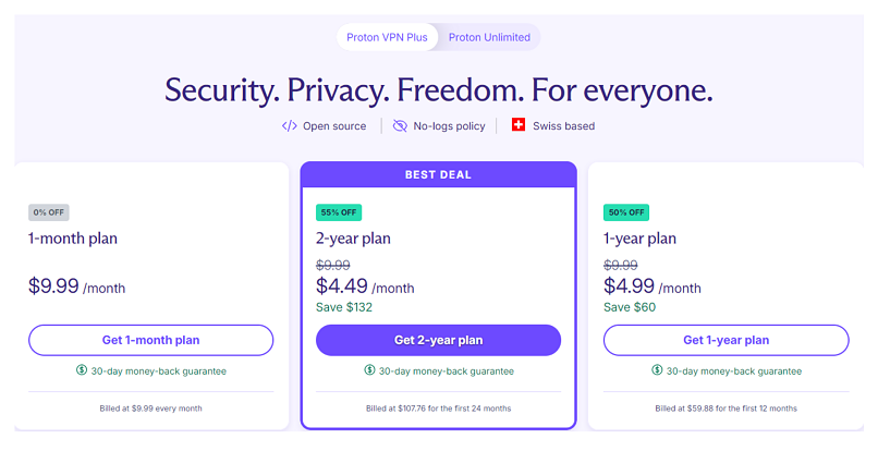 Screenshot of Proton VPN's Black Friday and Cyber Monday deal