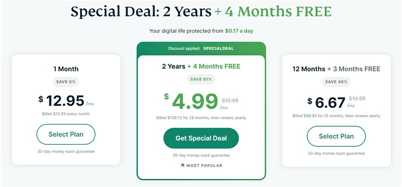 Screenshot of ExpressVPN's deal