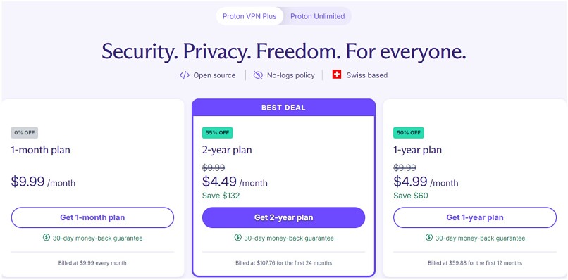 Screenshot of Proton VPN's deal