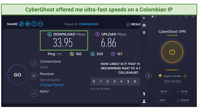 Screenshot of speed test results while connected to a Colombian IP with a CyberGhost server