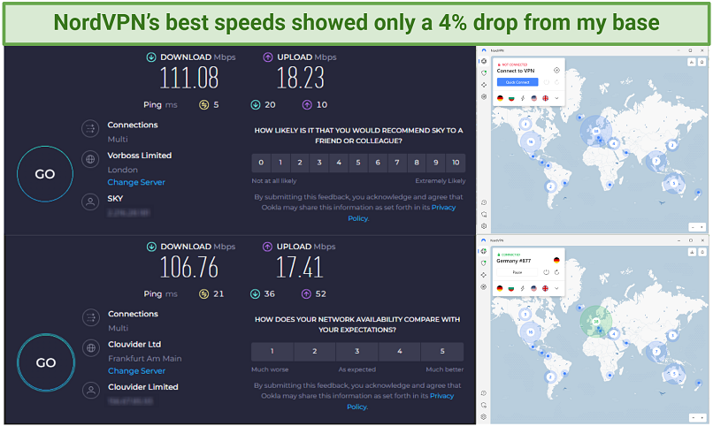 Image shows results of 2 speed tests confirming a reduction of only a few Mbps when connecting to the Germany server