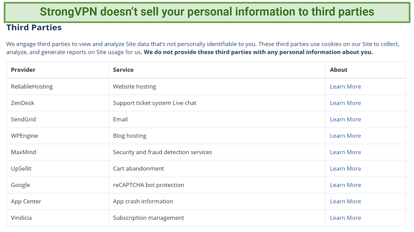 StrongVPN&rsquo;nin Gizlilik Politikasından, müşterilerin kişisel bilgilerini üçüncü taraflara sunmadıklarını belirten ekran görüntüsü