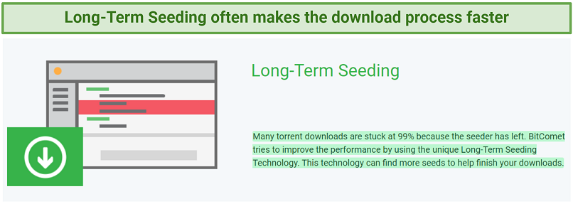 A screenshot showing BitComet uses long-term seeding technology