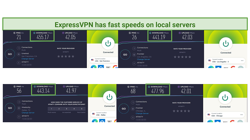 ExpressVPN Review 2023: Safe, But Is It Worth The Price?