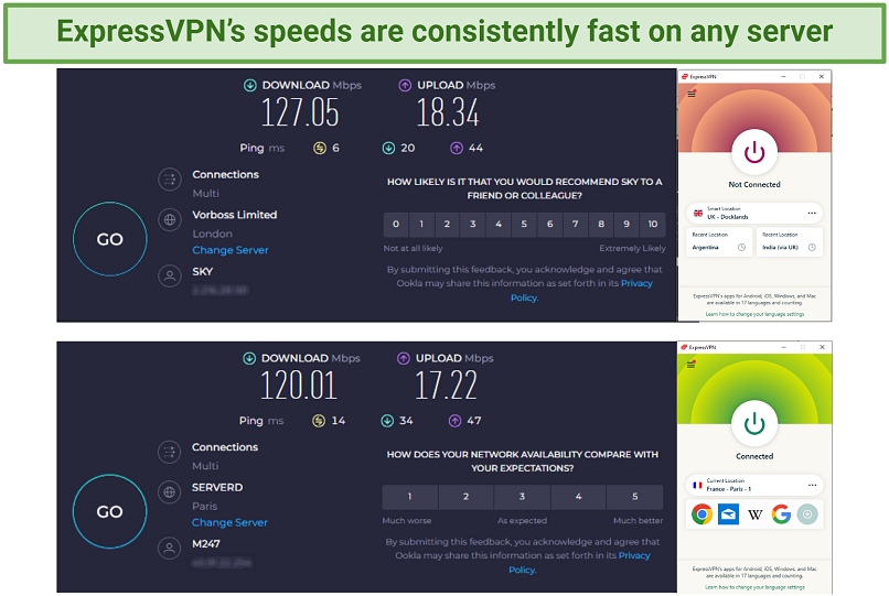 Image shows speed test results with ExpressVPN disconnected and connected to the France, Paris server