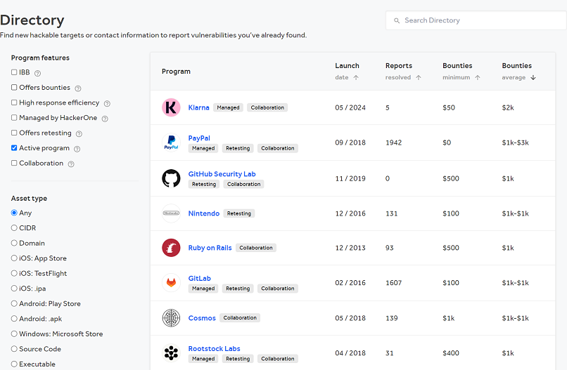 Hackerone directory of bug bounty programs