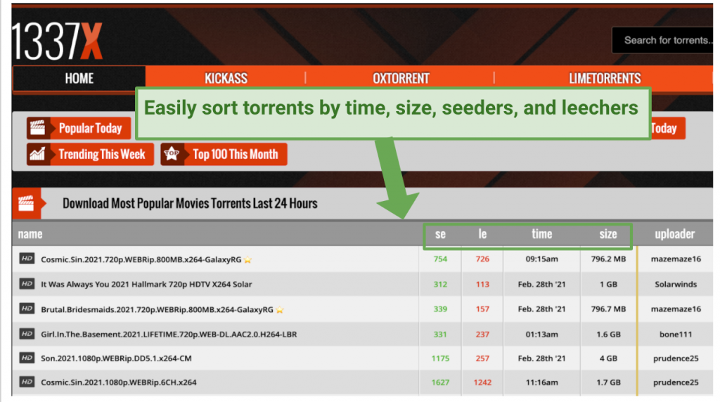 6 Best 1337x Alternatives To Use When Torrent Site Is Down [Working In 2019]