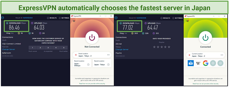 Screenshot showing speed test results with and without ExpressVPN connected to a Tokyo server