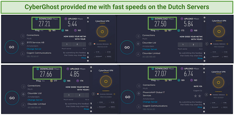 A screenshot showing CyberGhost delivers consistent speeds on the Netherlands servers