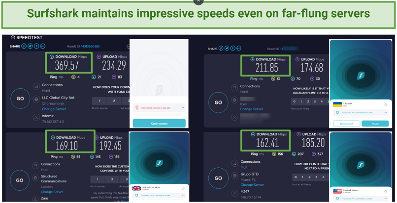 Images of 3 Speedtest results with Surfshark compared to connection on the regular internet