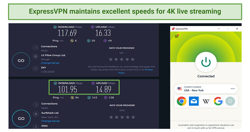 Pictures of ExpressVPN speed tests on a New York server