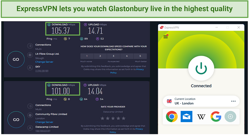 Pictures of ExpressVPN speed tests on UK servers