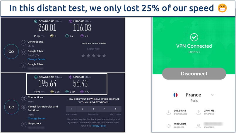A screenshot of Ookla speed tests done while connected to FastVPN's France server and with no VPN connected
