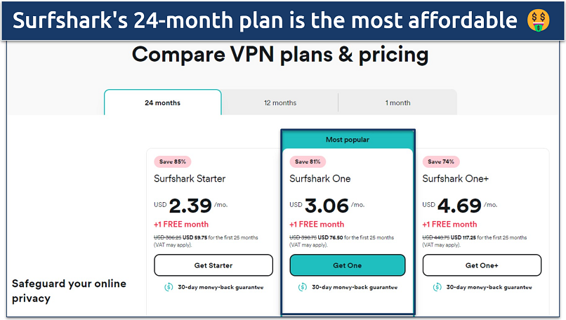Screenshot showing Surfshark's 3 subscription options, with the 24-month one the cheapest