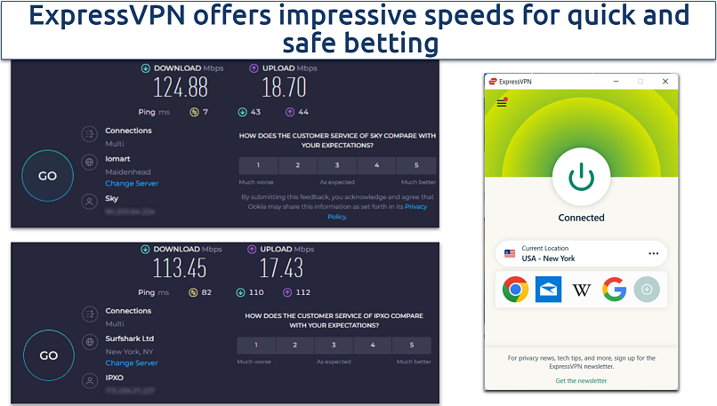 Screenshot of a speed test for ExpressVPN's US servers