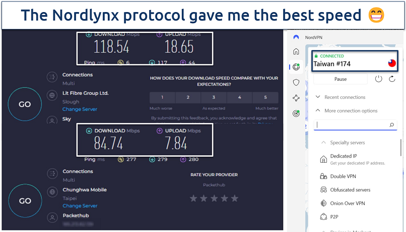 Screenshot of speed tests for NordVPN connected to a Taiwan servers