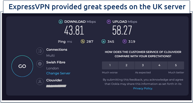 Screenshot of the speed tests results of ExpressVPN connected to the UK server