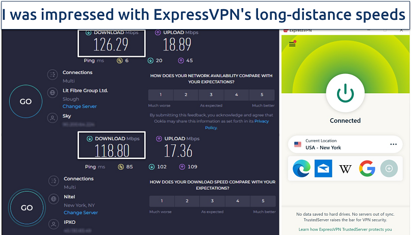 Screenshot of ExpressVPN's speed tests results connected to New York server from the UK