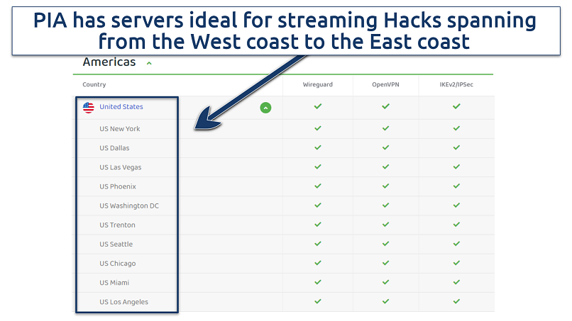 Screenshot showing PIA's US server list