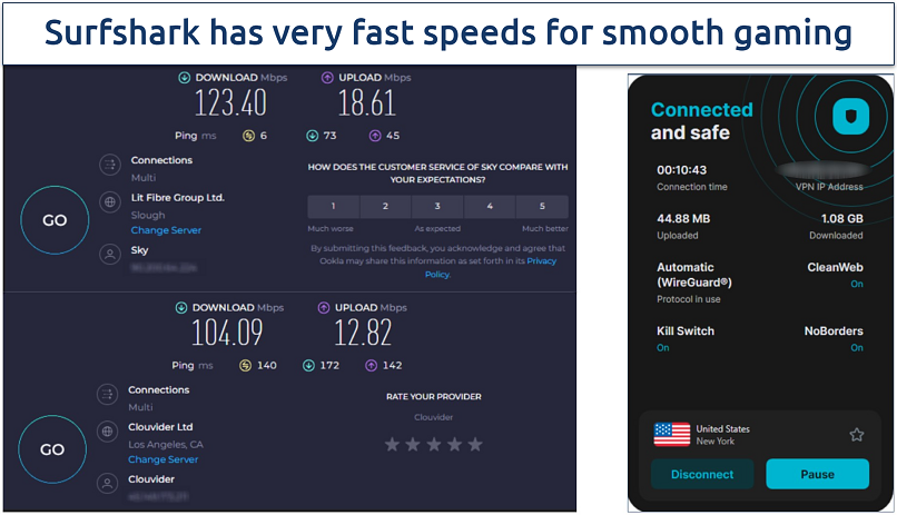 Image showing speed results from Surfshark