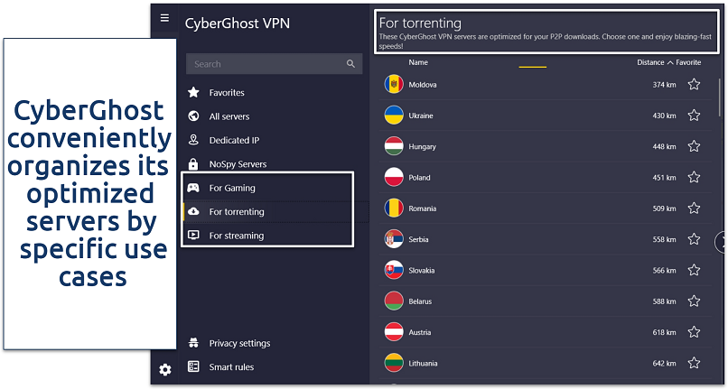 Screenshot of CyberGhost's torrenting servers
