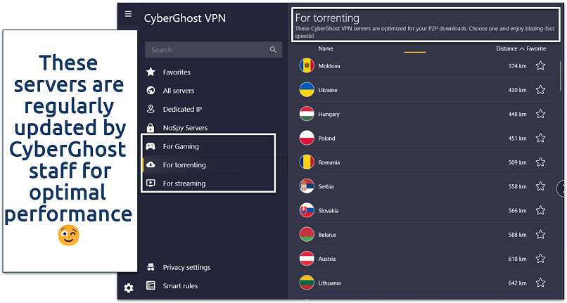 Screenshot of CyberGhost's torrenting servers