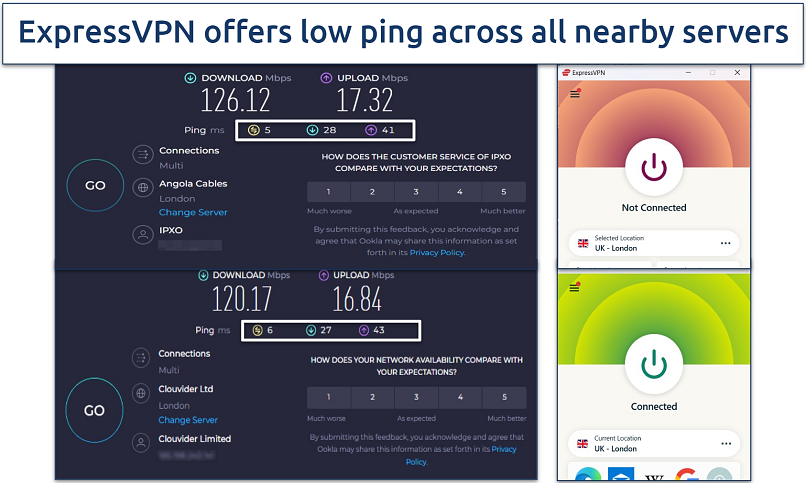 Screenshot of ExpressVPN's speed test results