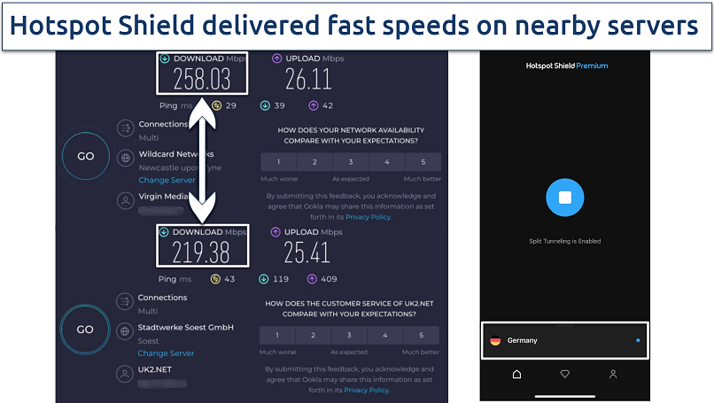 Screenshot of Hotspot Shield's speed test results on local servers