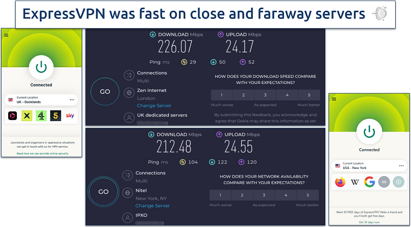 Screenshot showing the ExpressVPN app over speed tests from London and New York
