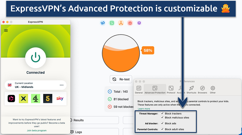 Screenshot showing the ExpressVPN app over an online ad blocking test tool