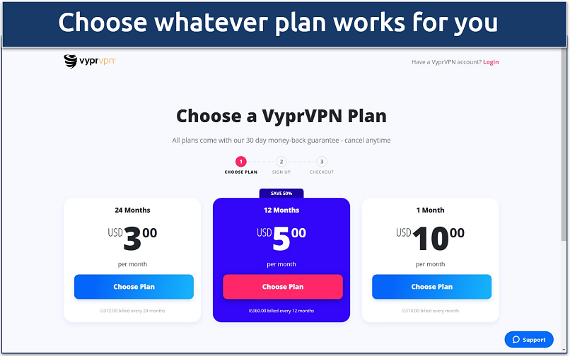 A screenshot of the VyprVPN website pricing options page.
