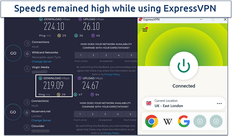 An image showing ExpressVPN's speed drop while connected to servers in London