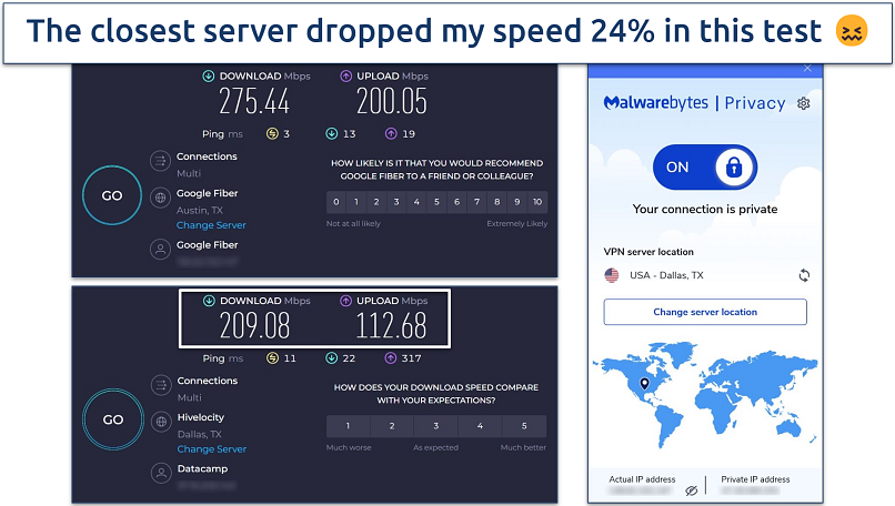 Screenshot of Ookla speed tests done with no VPN connected and while connected to Malwarebytes Privacy VPN's Dallas server