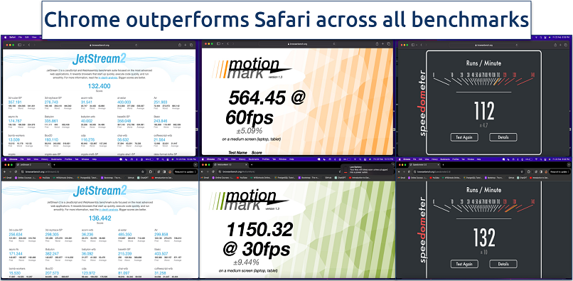 Screenshot of Chrome and Safari speed tests