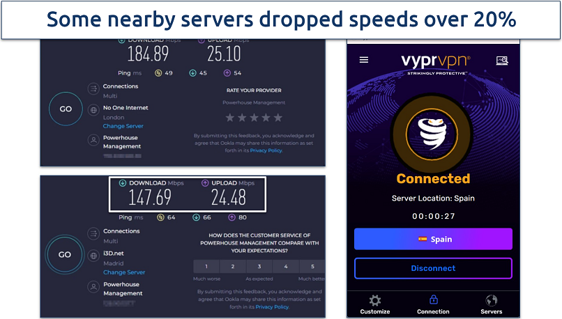 Screenshot of Ookla speed tests done with no VPN connected and while connected to VyprVPN's Spain server