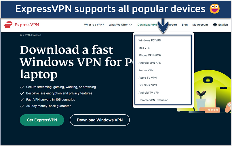 Screenshot of the ExpressVPN website showing all supported devices