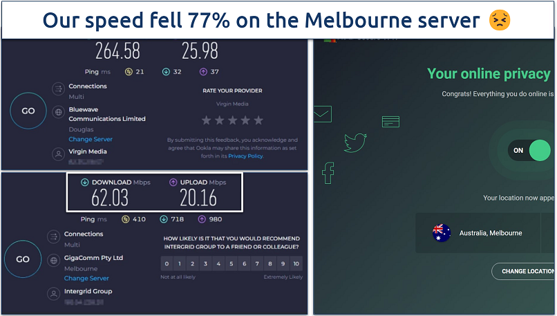 Screenshot of Ookla speed tests done while connected to AVG Secure VPN's Melbourne server and with no VPN connected