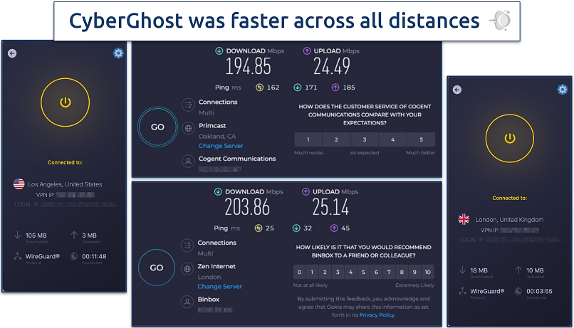 Screenshot showing speed tests of CyberGhost while connected to servers in the US and UK