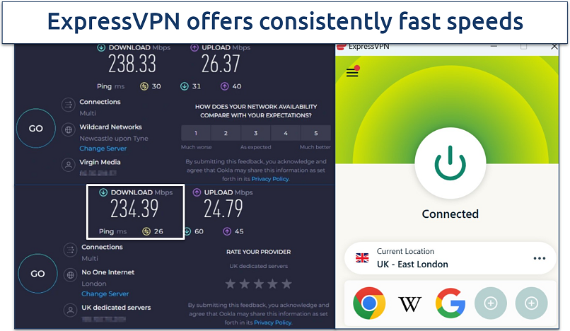 Screenshot of a speed test showing rates not connected to the VPN vs connected to a server in London