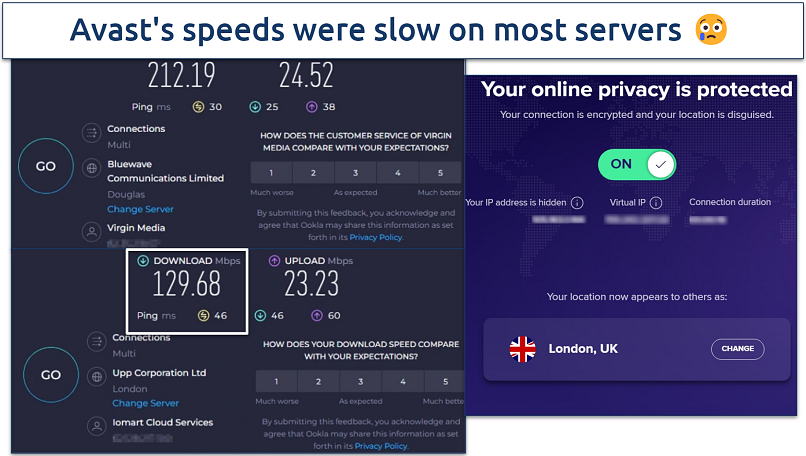 Screenshot of Ookla speed tests done with no VPN and while connected to Avast SecureLine's UK server