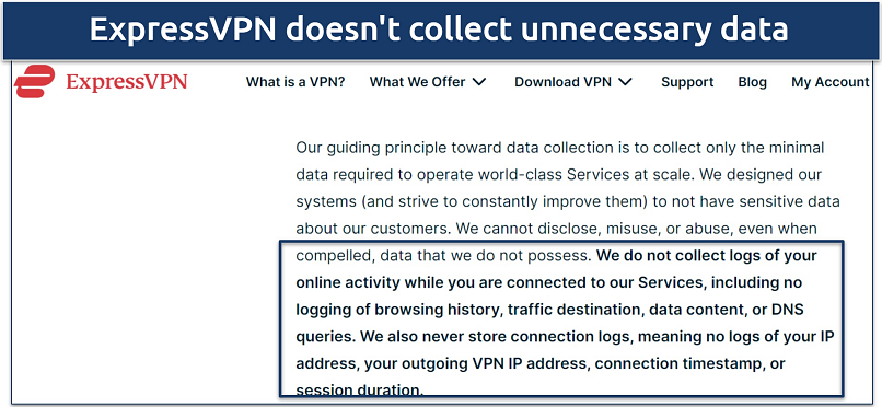 Screenshot of ExpressVPN's privacy policy showing the data it collects