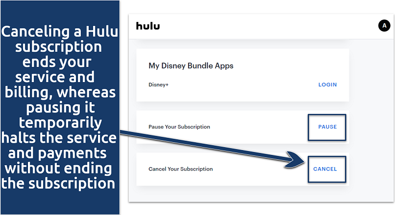 Screenshot showing Hulu cancel and pause subscription options